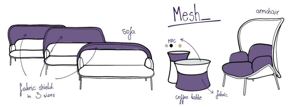 Mesh - Sofa - Sessel Kollektion