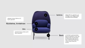 Mesh Sofa und Sessel - Ausstattung