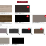 Dekore und Oberflächen