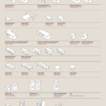 Lithos - Übersicht erhältlicher Möbel der Kollektion